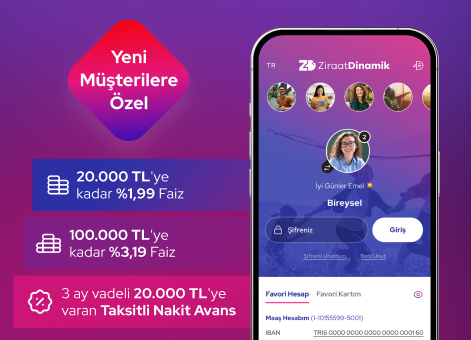 Yeni Müşterilere Özel 120.000 TL'ye Varan Kredi Fırsatı