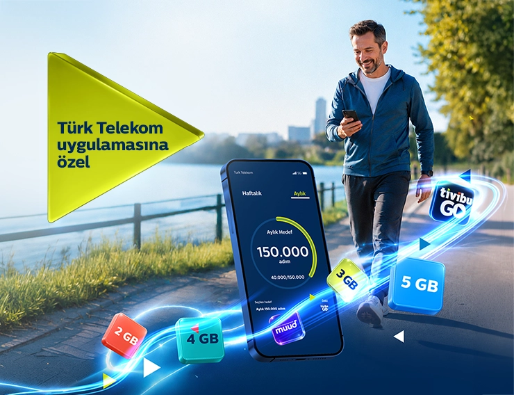 Kazandıran Adımlar