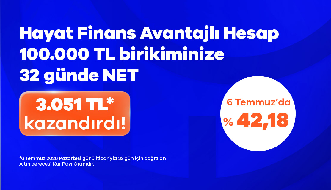 Avantajlı Hesap ile yatırımını büyüt
